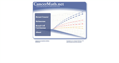 Desktop Screenshot of cancer.lifemath.net